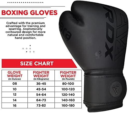 RDX Boxing Gloves Review: Pro Training Gear for Power⁣ Punches