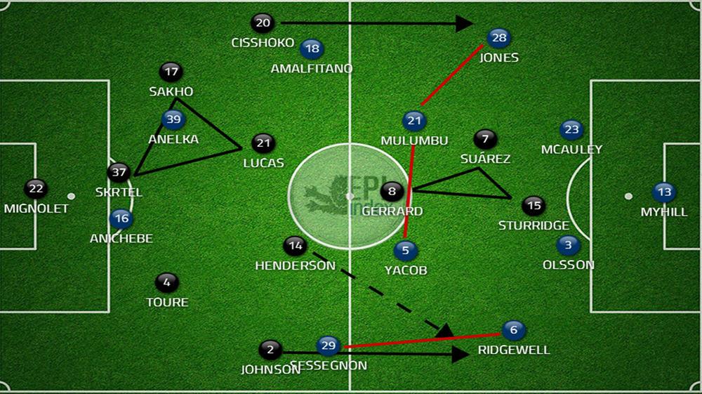 - Match Analysis:⁣ South Korea​ vs ‌Qatar in the‌ 2023 AFC U-17 Asian Cup