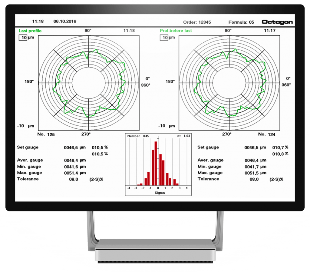 Expert Level Management Of Octagon Control