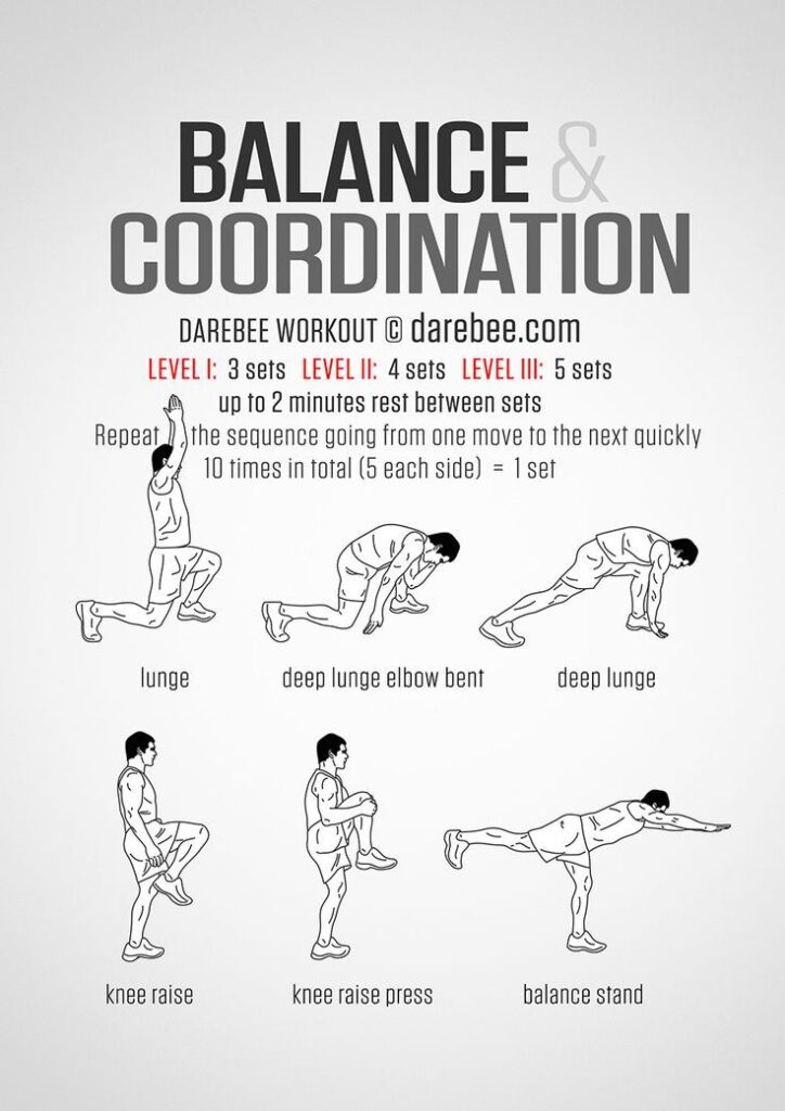 Top Ways To Improve Balance And Coordination For MMA