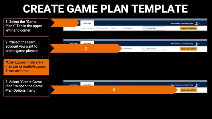 Developing A Personalized Gameplan