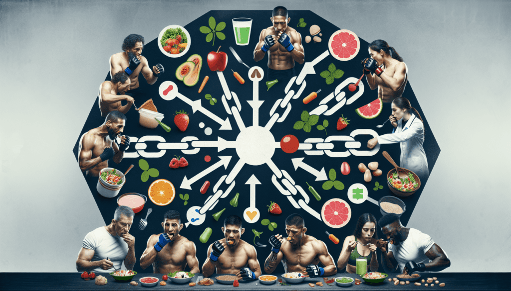 Injury Prevention For MMA: Importance Of Proper Nutrition For Recovery