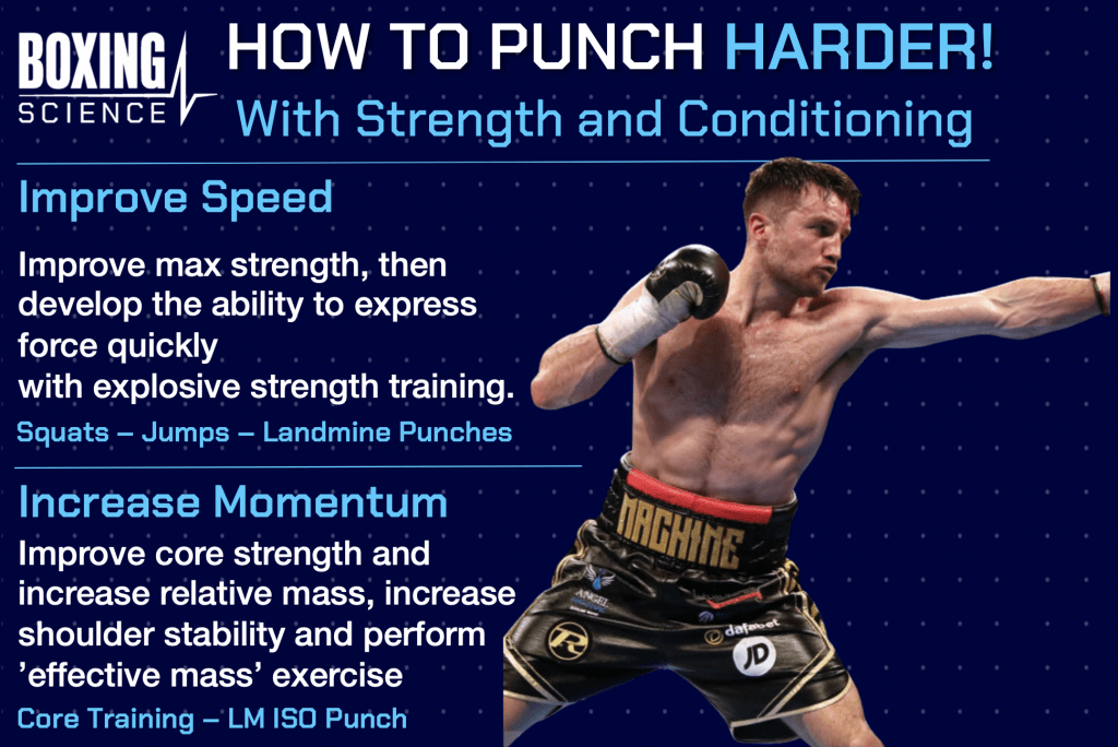 Advanced Ways To Develop Explosive Power For Striking