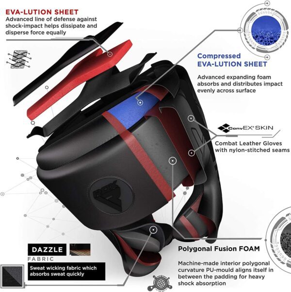 Comprehensive Review: RDX Multi-Sport Boxing Headgear - Image 2